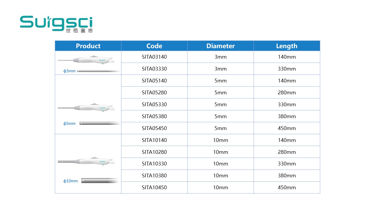 Disposable suction irrigator specification